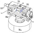 Diagram of Mars Pathfinder IMP camera