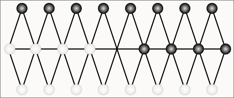 Awithlaknannai board start
