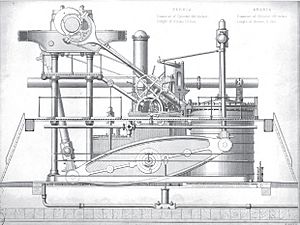 Engines of RMS Arabia and RMS Persia