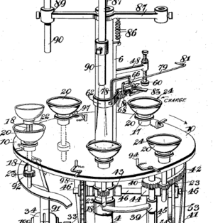 Glassware machinery 1916