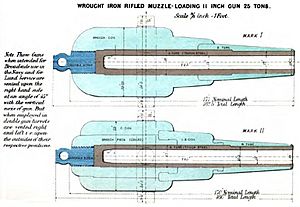 RML 11-inch 25-ton gun diagrams