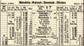 1923CB&QMoille