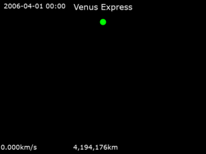 Animation of Venus Express trajectory around Venus