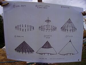 Barbury Castle - Iron Age house - plans