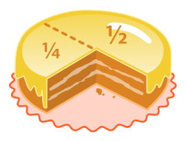 Cake fractions
