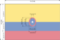 Civil flag of Colombia (construction sheet)