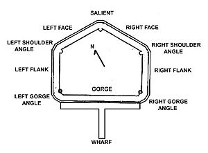 FtSumterDrawing