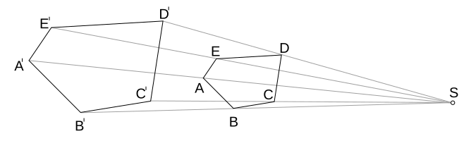 Geom podobnost stejnolehlest