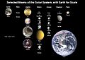 Moons of solar system v7