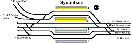 Sydenham trackplan