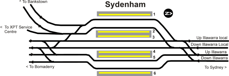 Sydenham trackplan