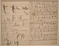 Treaty 4 pictograph by Chief Paskwa