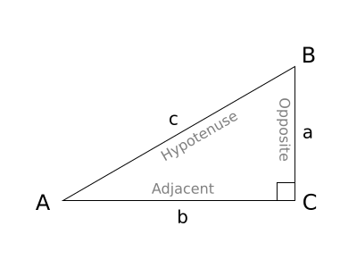 TrigonometryTriangle
