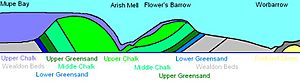 2010-11-16-Arish mell flowers barrow geol 1