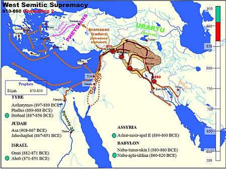 Assyrian Expansion under Ashurnasirpal II