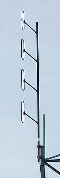 Collinear folded dipole antenna array