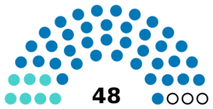 Edc 2022.svg