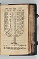 Kabbalistic Prayer Book