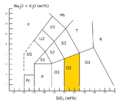 TAS-Diagramm-andesite