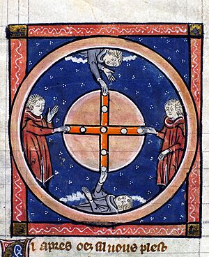 Démonstration de la gravité, Image du monde