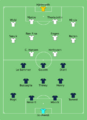 FRA-NOR (women) 2019-06-12