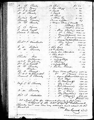 Hughes fountain probate listing dec 4 1860 estate of nathaniel burnley albermarle va
