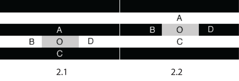 Lateral Inhibition Diagram