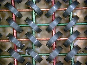 Magnetic core
