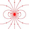 Magnetic dipole moment