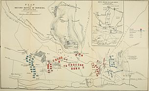 Plan of the Second Battle of Newbury