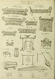 Raffles Musical Instruments of Java Gamelan Salindro