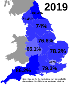 White births in England