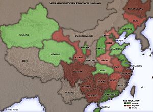China Provincial Migration
