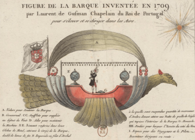 Figure de la Barque inventée en 1709 par Laurent de Gusman, Chapelain du Roi de Portugal, pour s'élever et se diriger dans les Airs - Bibliothèque nationale de France