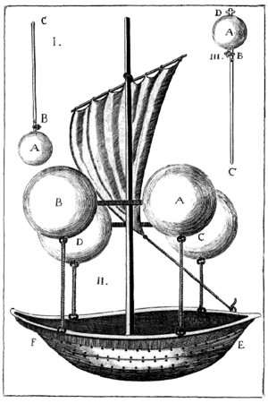 Flying boat