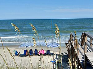 Beach at Pawleys Island, SC