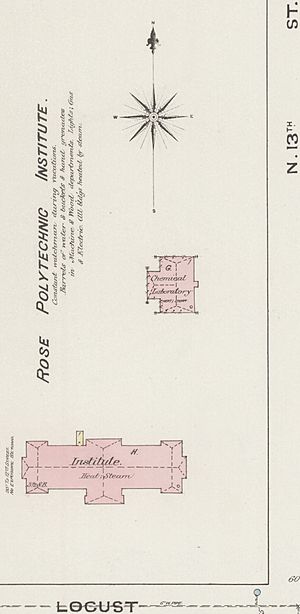 Rose Polytechnic Institute in 1886 detail, from- Sanborn Fire Insurance Map from Terre Haute, Vigo County, Indiana. LOC sanborn02512 001-25 (cropped)