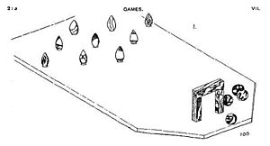 1895 - Skittles bowling game - Naqada, Egypt - 1895 archeologist drawing