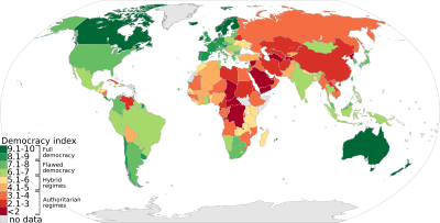 2019 Democracy index