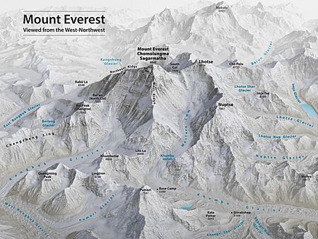 Everest-3D-Map-Type-EN