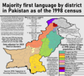 Majority first language by district in Pakistan as of the 1998 census