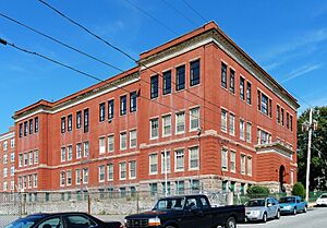 Notre Dame School FR