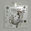 WPThermostat new