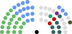 27th Seanad Seating Plan.svg