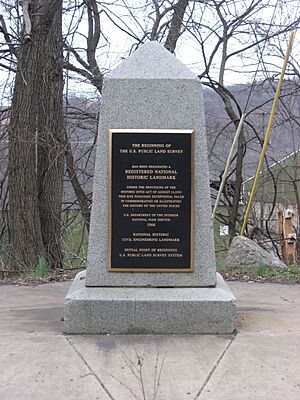 Beginning Point of the U.S. Public Land Survey front