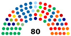 HoP FBiH 2022.svg