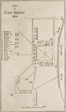 Plan of Fort Ripley