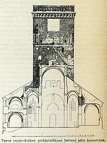 Turku Cathedral cross section