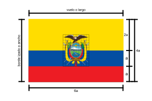 Construction sheet of the Ecuador flag (es)