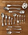 English sterling silver tableware spoons